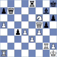 Yeletsky - Gunawardhana (chess.com INT, 2025)