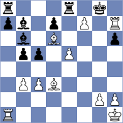 Richmond - Noakes (Birmingham, 1999)