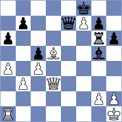 Ruiz Aguilar - Danzer (chess.com INT, 2025)