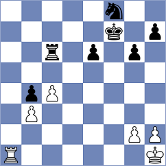 Nurman - Napoli (chess.com INT, 2025)