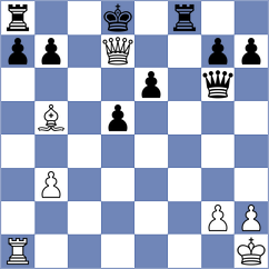 Githiha - Varabiescu (Chess.com INT, 2020)