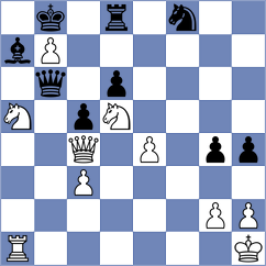 Chigaev - Gupta (Chess.com INT, 2019)