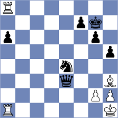 Kuchar - Vyskocil (Pardubice CZE, 2024)