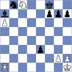 Aaditya - Korchmar (chess.com INT, 2022)