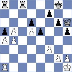 Yu - Shrivastava (Dulles USA, 2024)