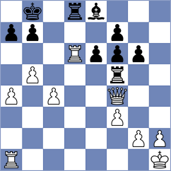 Vachier Lagrave - Abdusattorov (chess.com INT, 2025)