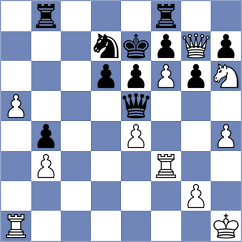 Frischmann - Stachanczyk (chess.com INT, 2025)