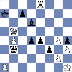 Zakhartsov - Sahakyan (chess.com INT, 2023)