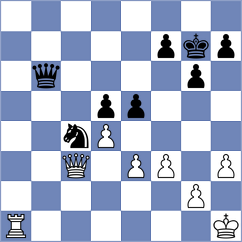 Malyshev - Siskou (chess.com INT, 2024)