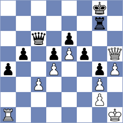 Miturova - Mackiewicz (Rewal, 2006)