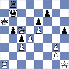 Daianu - Villegas (Chess.com INT, 2021)