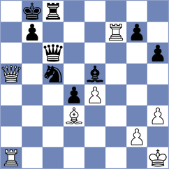 Cheng - Triapishko (Hong Kong HKG, 2024)
