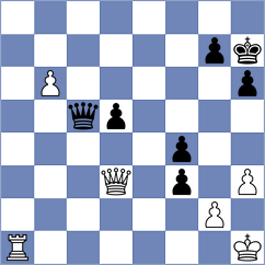 Ansat - Hansen (chess.com INT, 2025)
