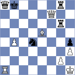 Rizzo - Frolyanov (chess.com INT, 2023)