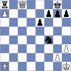 Alainis - Mihailov (Rhodes GRE, 2024)