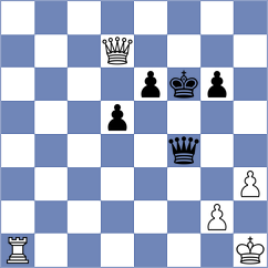 Corrales Jimenez - Chan (chess.com INT, 2023)