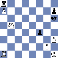 Bommini - Jeet (Chess.com INT, 2021)