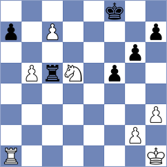 Ekdyshman - Roque Sola (chess.com INT, 2024)