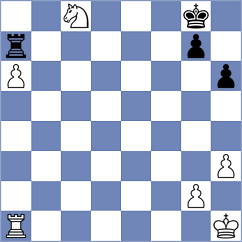Fan - Chiu (Hong Kong HKG, 2024)
