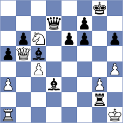 Sowray - Cherniaev (West Bromwich, 2004)