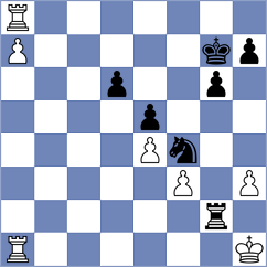 Kalyani Sirin - Swara Lakshmi S Nair (chess.com INT, 2025)