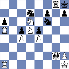 Nilsson - Ibrahimli (Chess.com INT, 2021)