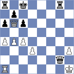 Miller - Demjan (Lichess.org INT, 2020)