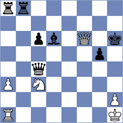 Gruener - Hoecker (Wangs Pizol, 1996)