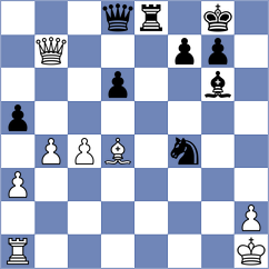 Shoykhet - Wu (Chesterfield MO USA, 2022)