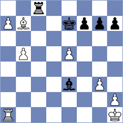 Stribuk - Katishonok (chess.com INT, 2025)