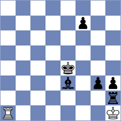Kebede - Majdalawi (Chess.com INT, 2021)