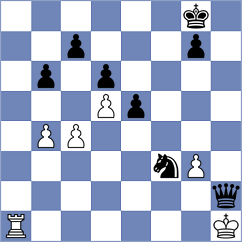 Ivashentseva - Paredes Lagos (chess.com INT, 2024)