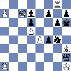 Forthoffer - Creger V (Chess.com INT, 2016)