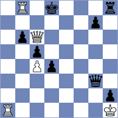 Plat - Zhao (Lanzarote ESP, 2024)