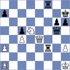 Svane - Hari (chess.com INT, 2025)