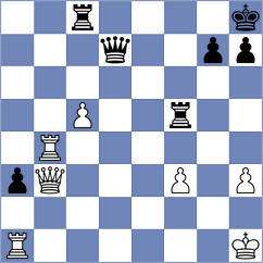 Svane - Goldin (chess.com INT, 2022)