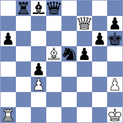 Srdanovic - Agdelen (Petrovac MNE, 2024)