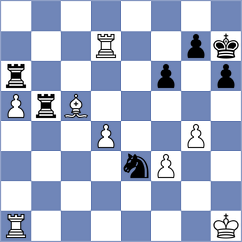 Peng - Koepke (chess.com INT, 2021)