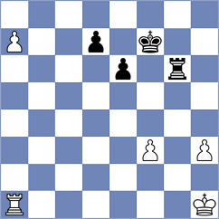 Tan - Kozak (chess.com INT, 2025)