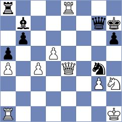 Bluebaum - Melian (chess.com INT, 2025)