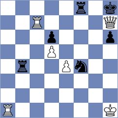 Myshakov - Dejmek (chess.com INT, 2022)