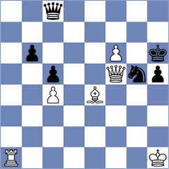 Lazavik - Moroni (chess.com INT, 2025)