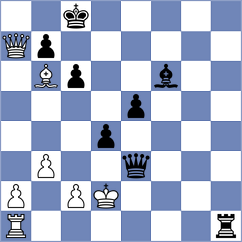 Mata Gonzalez - Tiitta (chess.com INT, 2025)