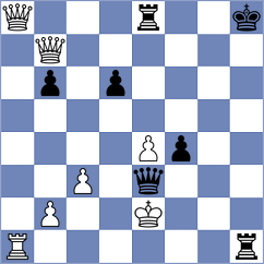 Seemann - Muromtsev (chess.com INT, 2021)