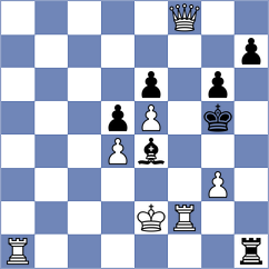 Matlak - Tsotsonava (chess.com INT, 2024)
