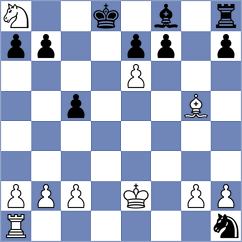 Tikhonov - Ward (chess.com INT, 2025)