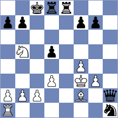 Heuer - Koc (Neumuenster, 2003)