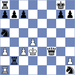 Hernandez Leon - Alizadeh (chess.com INT, 2025)