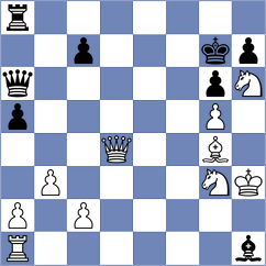 Salinas Herrera - Chernikov (chess.com INT, 2025)