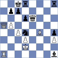 Jorquera - Poltorak (chess.com INT, 2022)